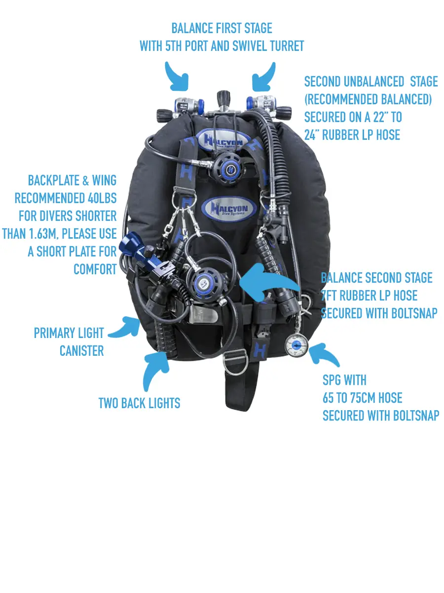 gue-double-tank-diver GUE FUNDIES DOUBLE TANK CONFIGURATION