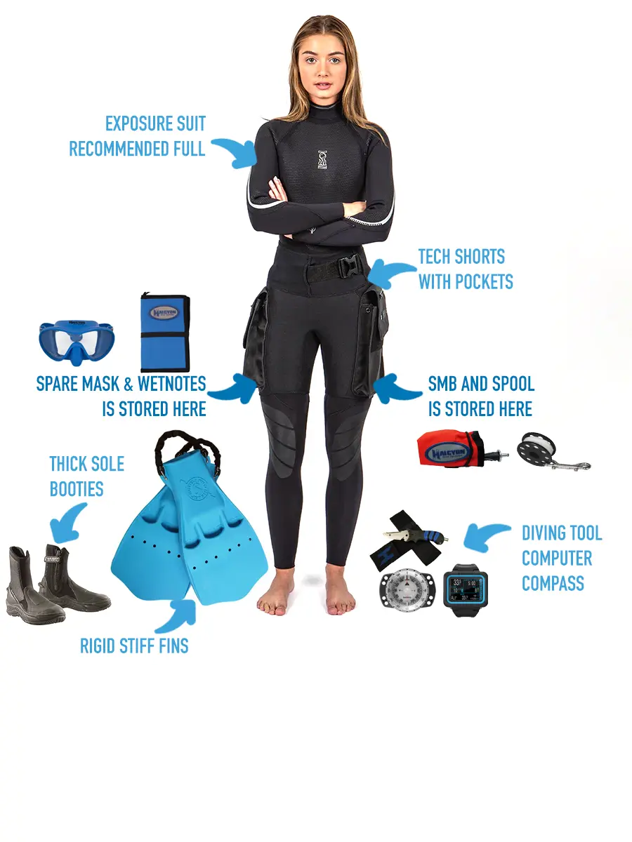 gue-personal-diver gue fundies fundamentals equipment gear configuration checklist